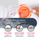 Econocare Nebulizer - Image 4