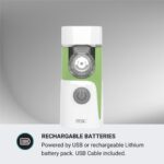 Mx Nebuliser Mesh - Image 3